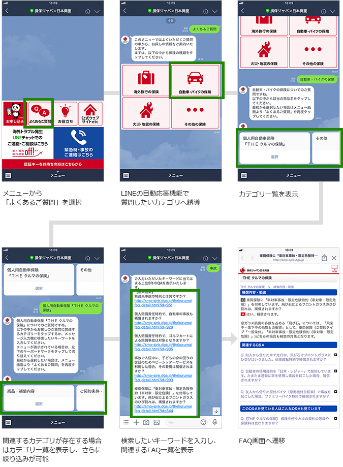 損害保険ジャパン日本興亜株式会社様